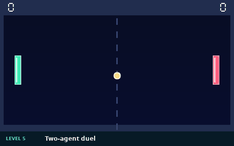 Level 5 duel between the submitted policy and a tracking agent
